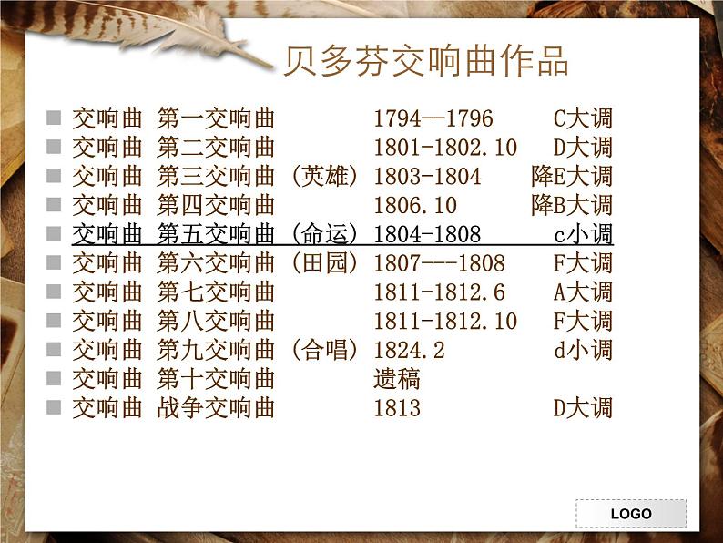 初中音乐 人音2011课标版(简谱) 九年级上册 第五(命运)交响曲 地平线交响曲 课件07