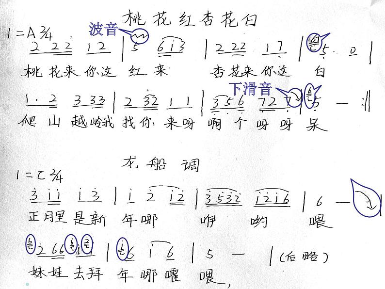 初中音乐 人音课标版(简谱) 八年级上册 鸿雁 课件第7页
