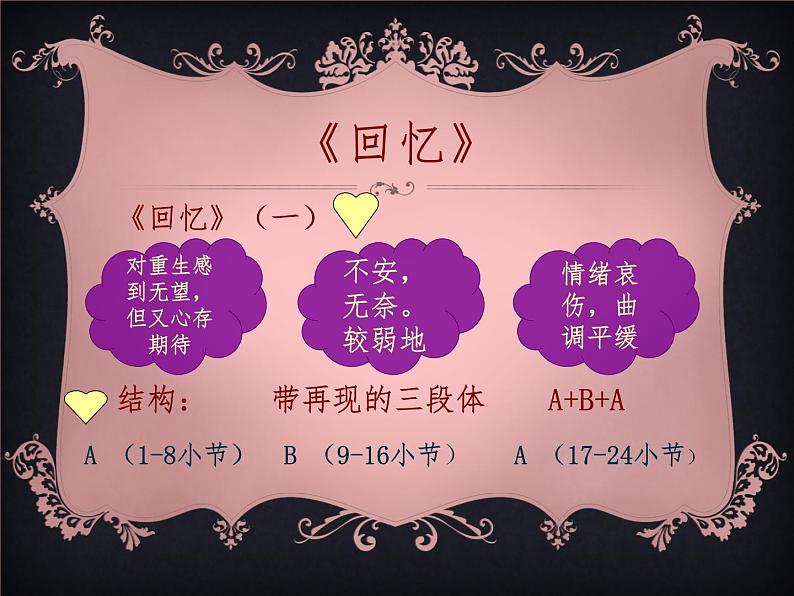 初中音乐 人音课标版(简谱) 八年级上册 回忆 (1) 课件第7页