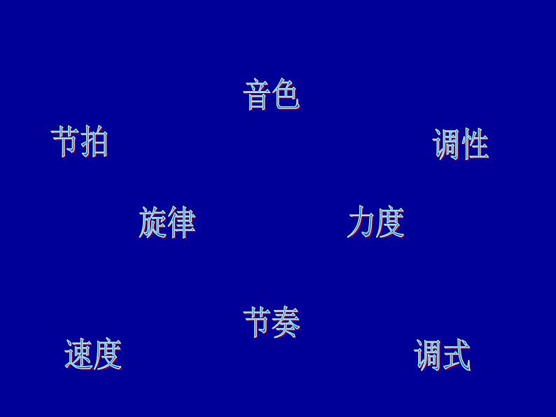 初中音乐 人音课标版(简谱) 八年级上册 大海啊,故乡 课件03