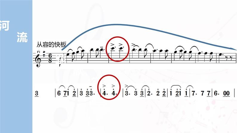 初中音乐 人教版 七年级上册 伏尔塔瓦河部优课件04