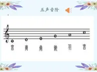 初中音乐 人教版 八年级下册 彩云追月部优课件