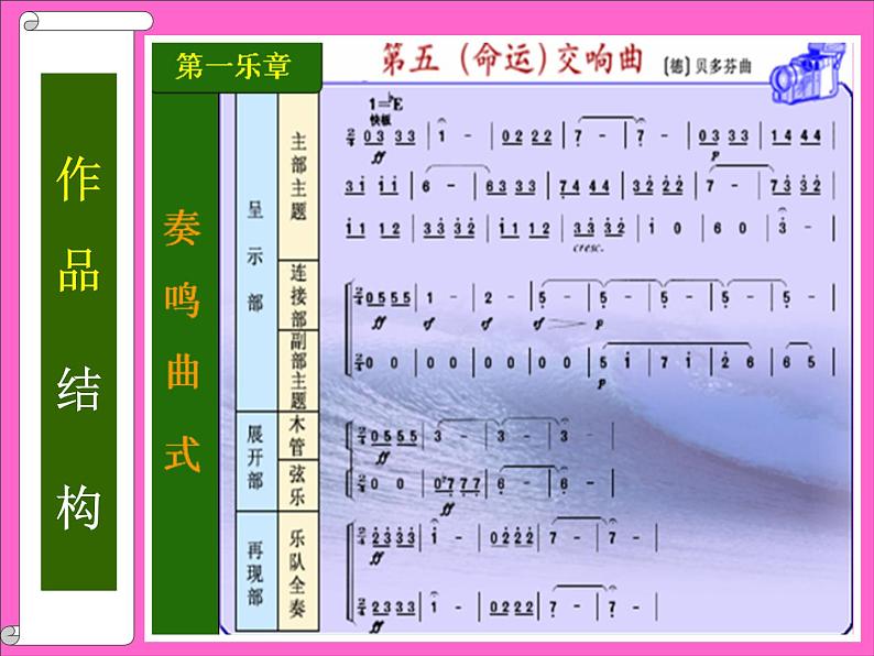 湘艺版八年级下册音乐课件 6.欣赏 第五(“命运”)交响曲(第一乐章)》第6页