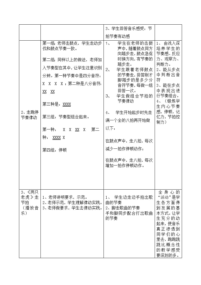 人音版音乐7下 6.2音色 节奏 节拍 教案02