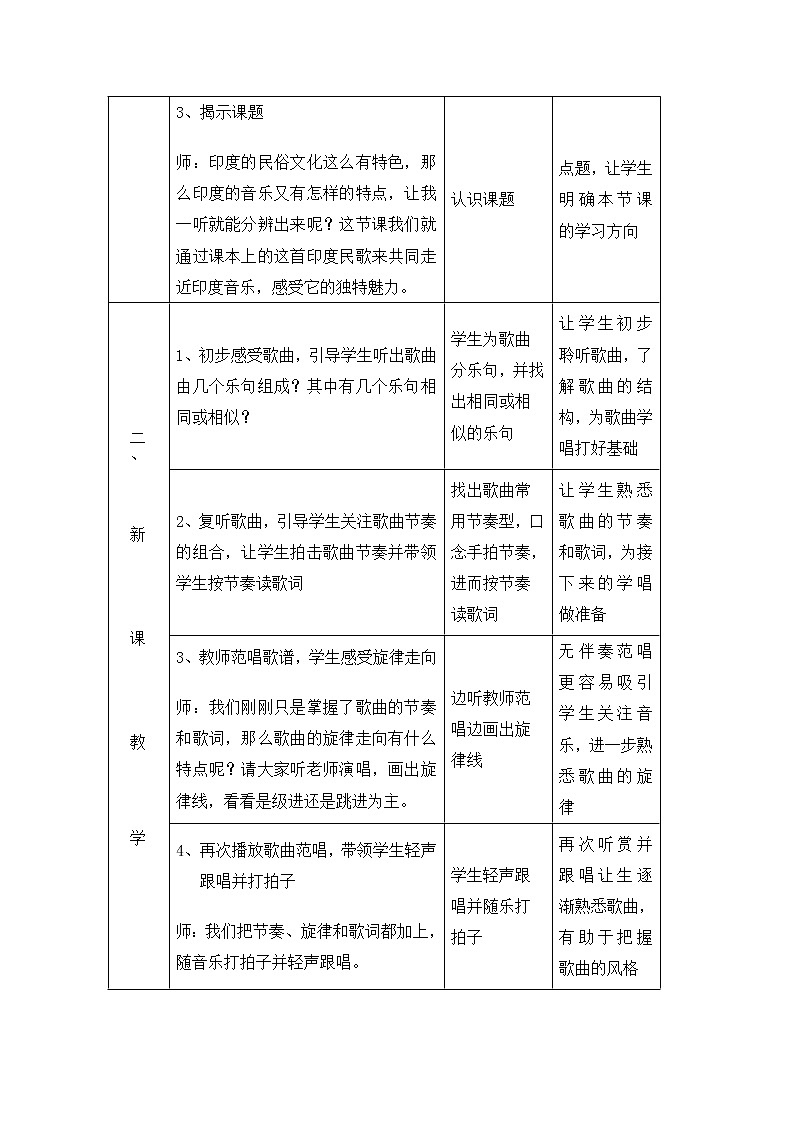 花城版音乐 七下 6.1.1流浪者之歌 教案第3页