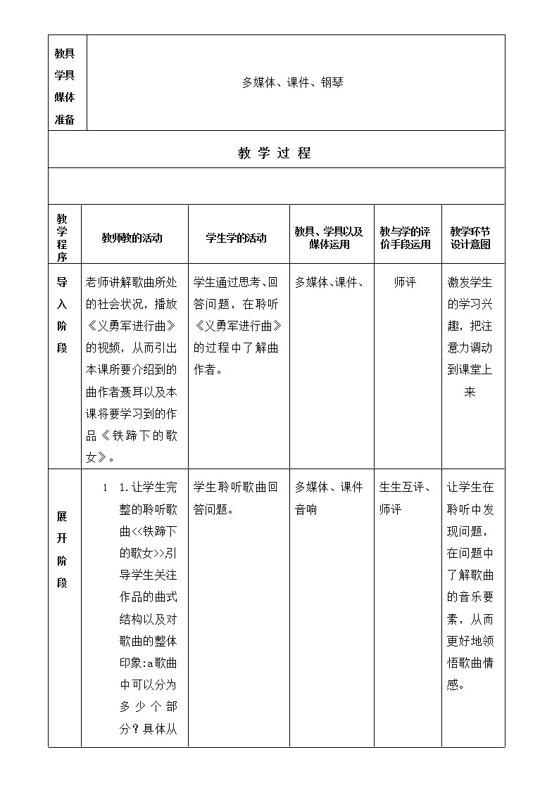 花城版音乐 八下 5.1铁蹄下的歌女 教案02