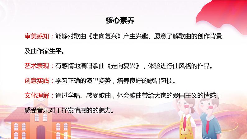 【核心素养目标】人音版(2012)音乐七上《走向复兴》课件+教学设计02