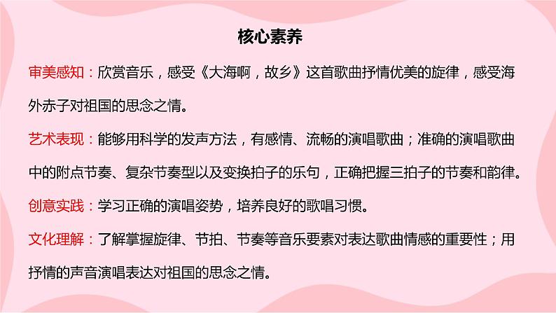 【核心素养目标】人音版(2012)音乐八上1.1 大海啊,故乡 课件第2页
