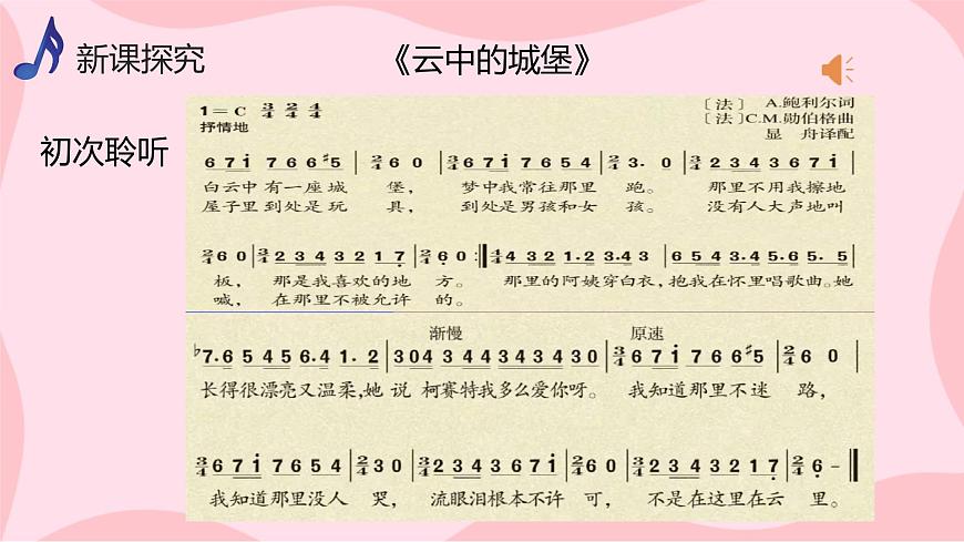 人音版（2012）音樂八上2.3 《云中的城堡》課件第7頁