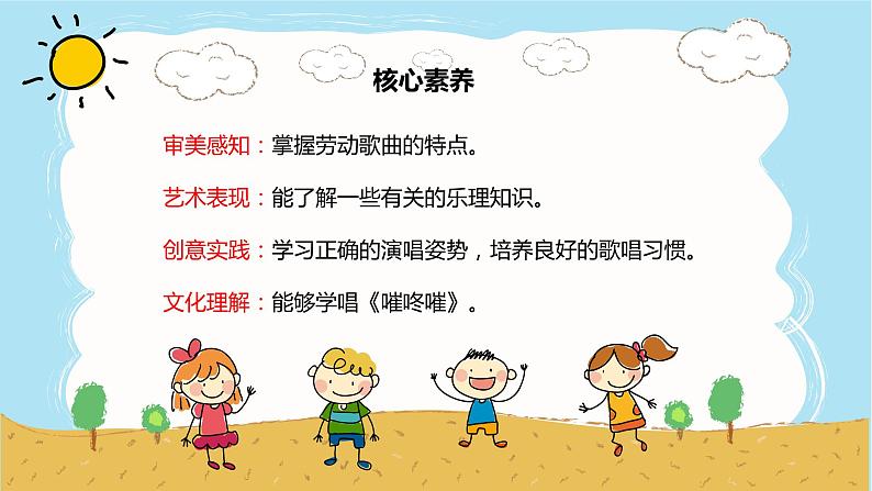 【核心素养目标】人音版(2012)音乐七年级上5.4 嗺咚嗺 课件第2页