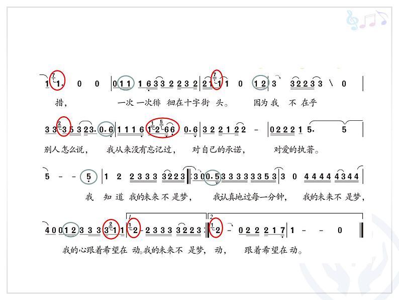 人教版八年级上册音乐课件 2.2我的未来不是梦08