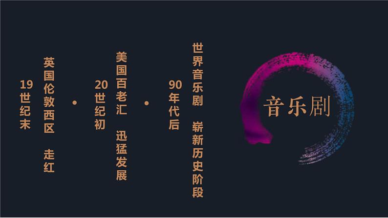 初中 初二 音乐 《总有一天》 课件第5页