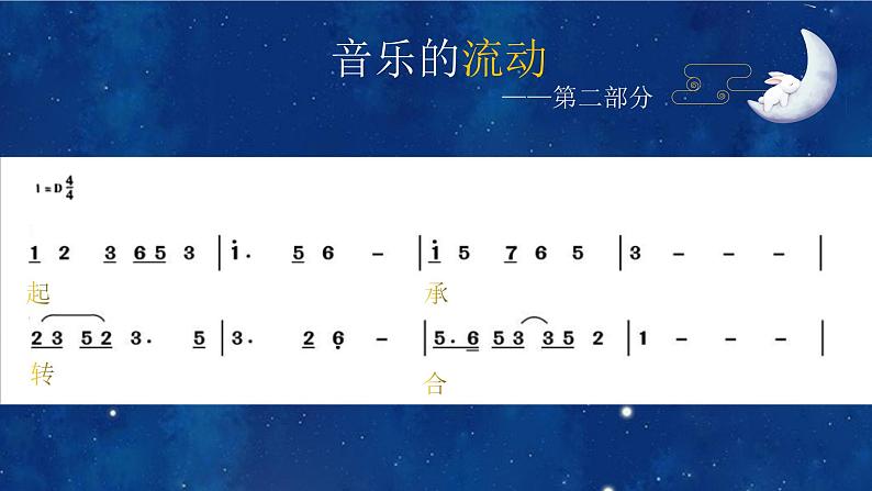初中音乐 八年级上册 国乐飘香 《彩云追月》微课 教学 课件第6页