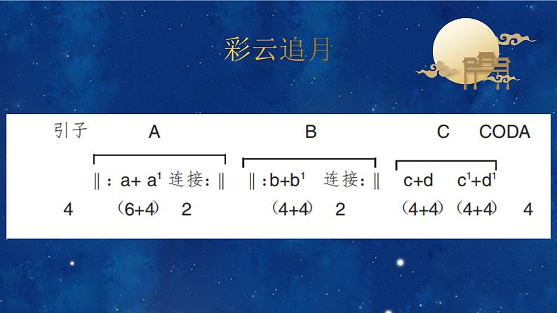 初中音乐 八年级上册 国乐飘香 《彩云追月》微课 教学 课件第8页
