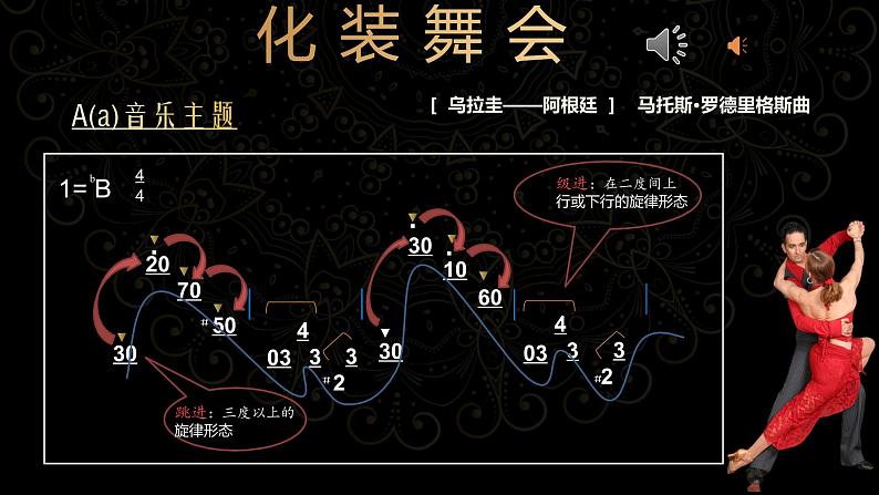 初中 初一 音乐《化装舞会》 课件08