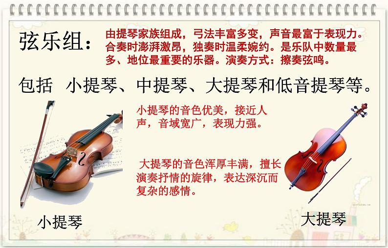 人教版七年级上册音乐课件 6.2查尔达什舞曲06