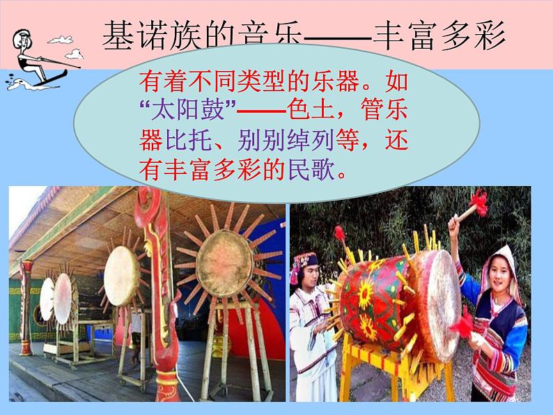 湘艺版音乐七年级上册 第三单元 中国民族乐器 课件第5页