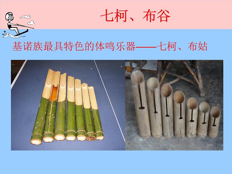 湘艺版音乐七年级上册 第三单元 中国民族乐器 课件第6页