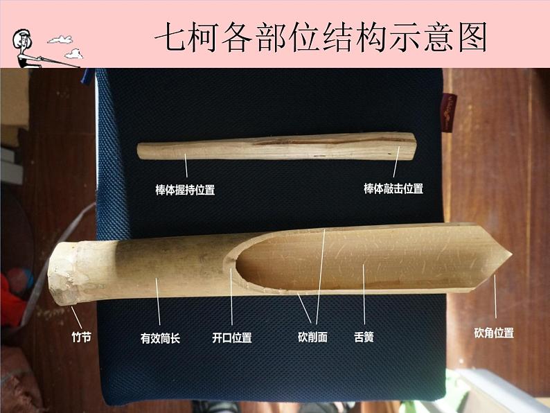 湘艺版音乐七年级上册 第三单元 中国民族乐器 课件第8页