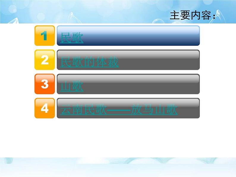 湘艺版音乐七年级上册 第五单元 民歌(一) 课件03