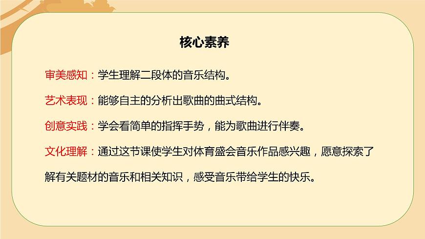 【核心素養(yǎng)目標(biāo)】人音版音樂(lè)八下1.5 生命之杯 課件第2頁(yè)