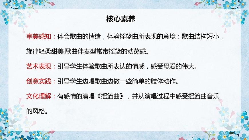 【核心素養(yǎng)目標】人音版音樂八下2.1 搖籃曲 課件第2頁