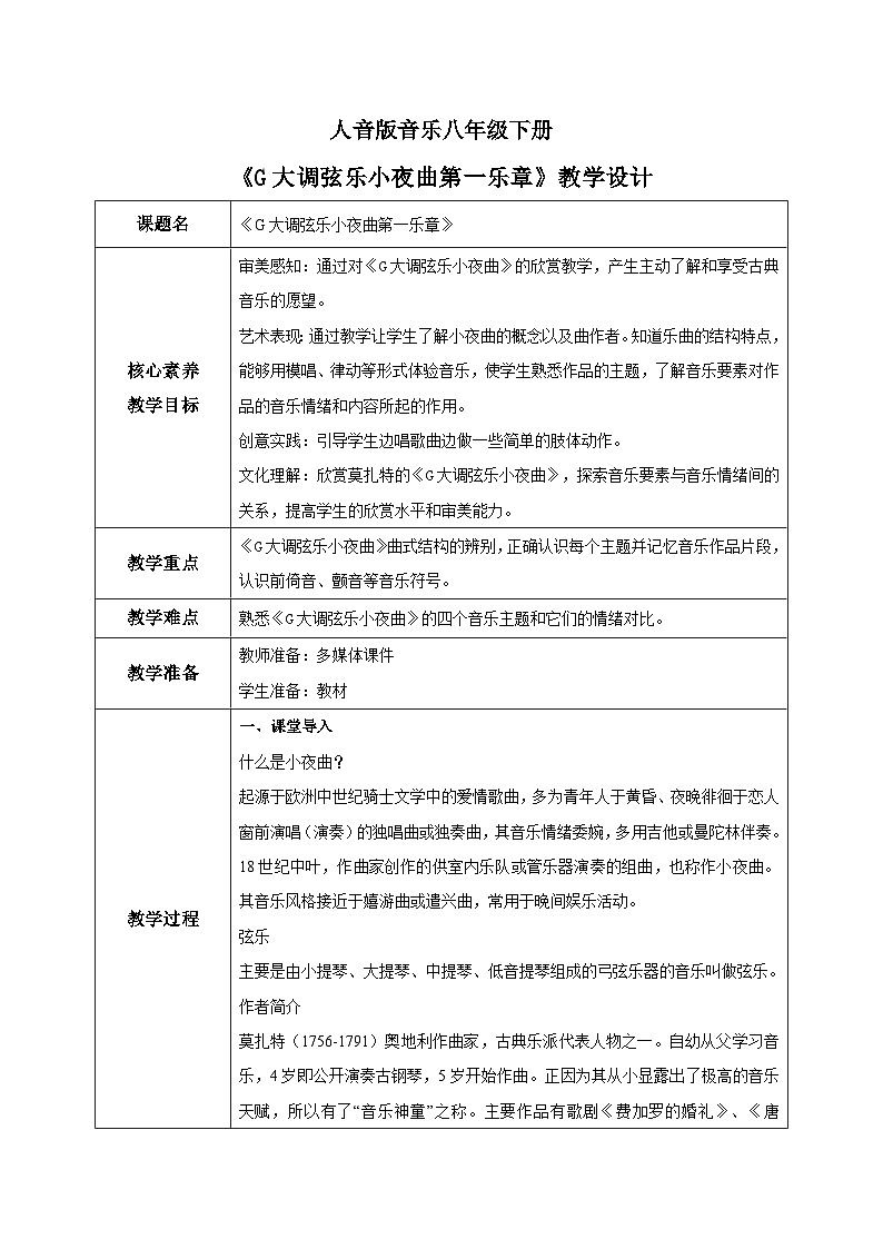 【核心素养目标】人音版音乐八下2.2 G大调弦乐小夜曲第一乐章 课件+教学设计+素材01
