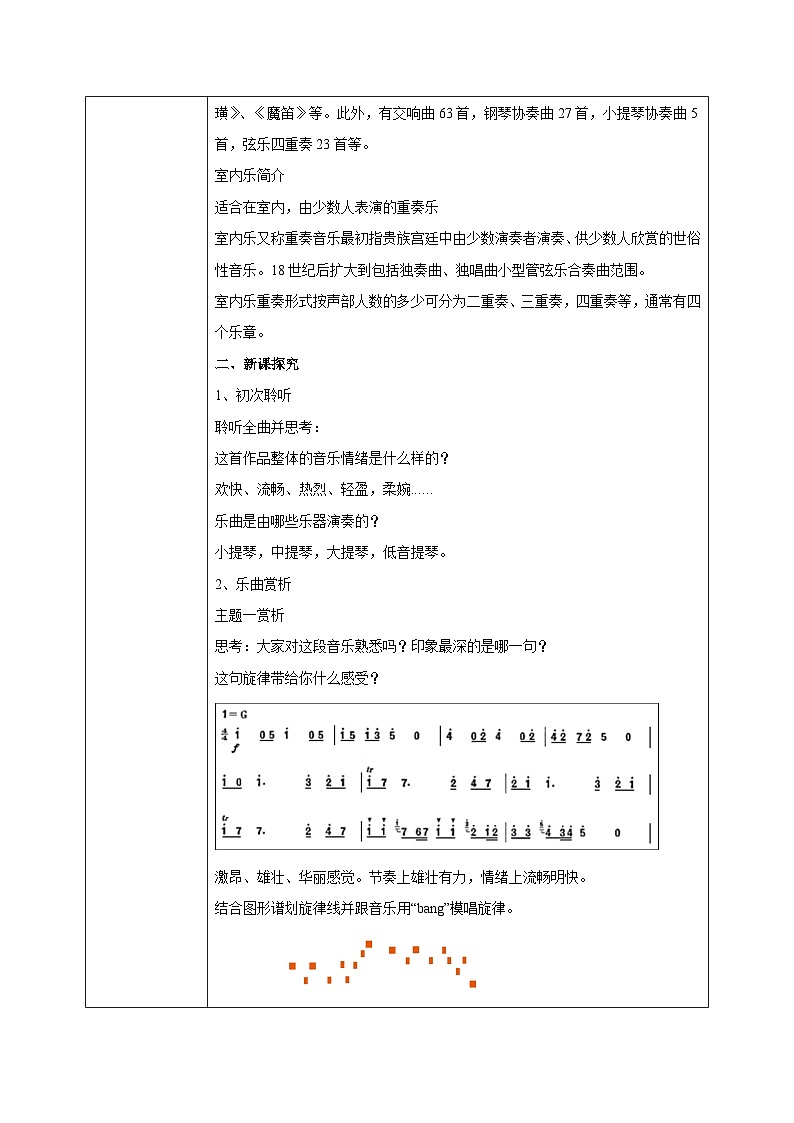【核心素养目标】人音版音乐八下2.2 G大调弦乐小夜曲第一乐章 课件+教学设计+素材02