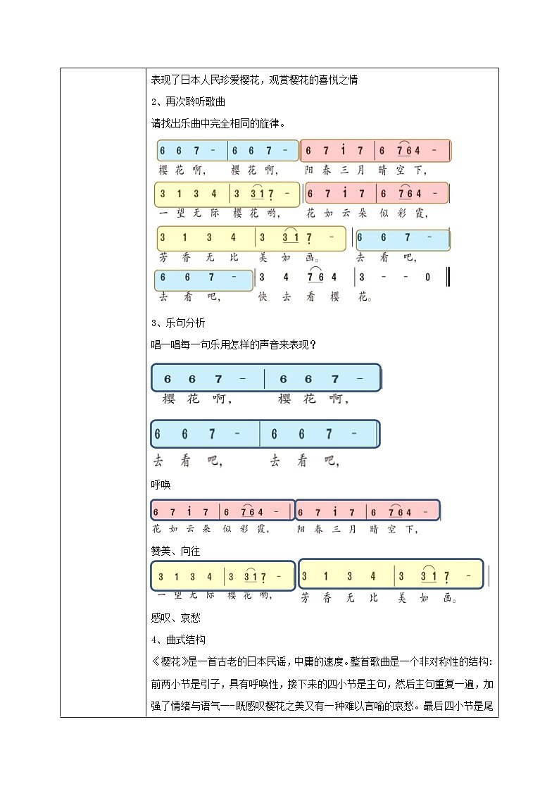 【核心素养目标】人音版音乐八下4.1 樱花 教学设计第2页