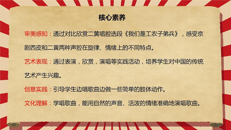 【核心素养目标】人音版音乐八下5.4 我们是工农子弟兵 课件第2页