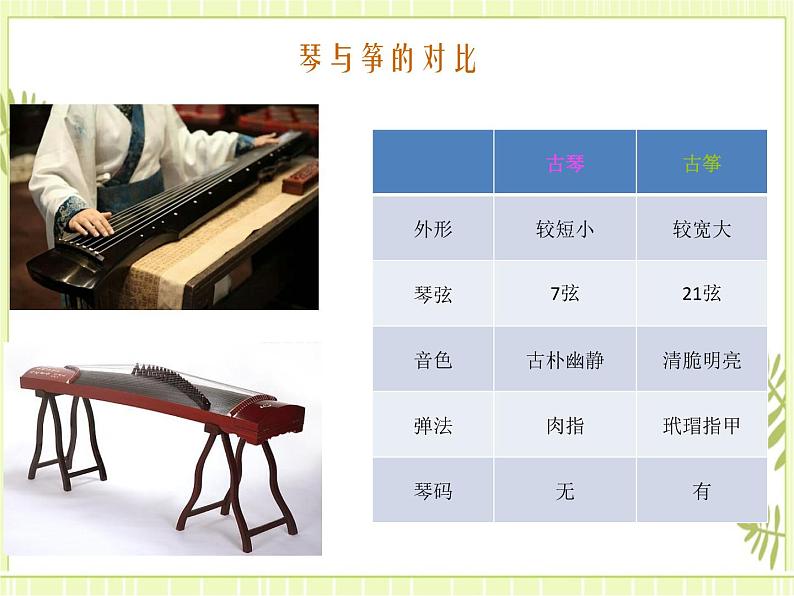 6.欣赏 十面埋伏 课件08