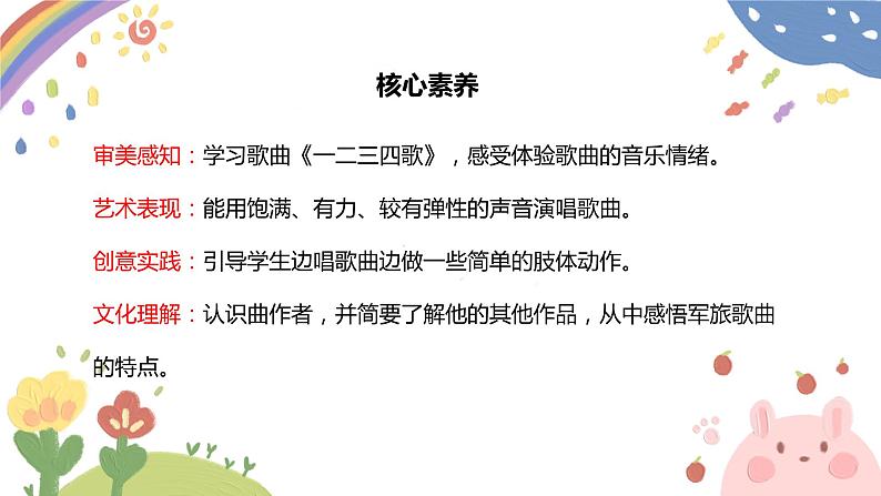 【核心素养目标】人音版(2012)音乐七下1.1 一二三四歌 课件+教学设计+音视频素材02