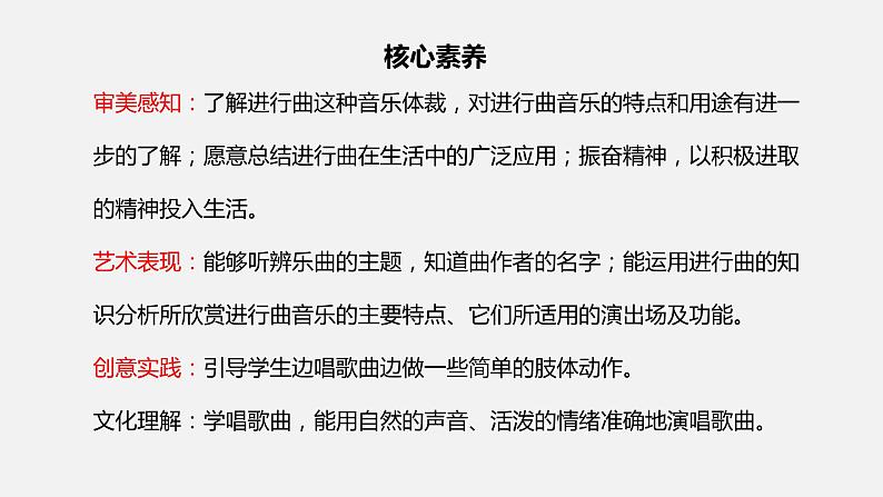 【核心素养目标】人音版(2012)音乐七下1.5 葬礼进行曲 课件第2页