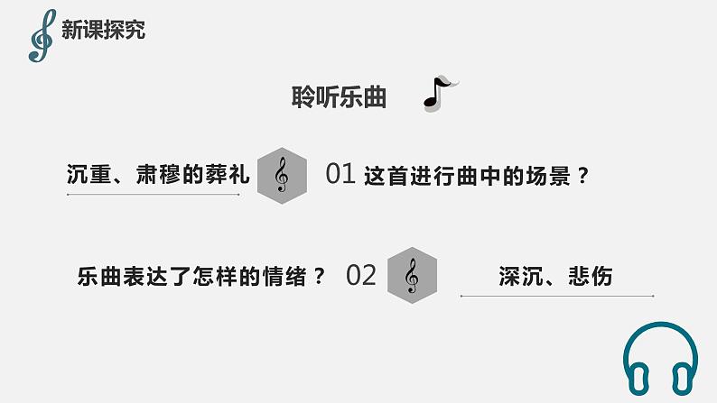 【核心素养目标】人音版(2012)音乐七下1.5 葬礼进行曲 课件第7页