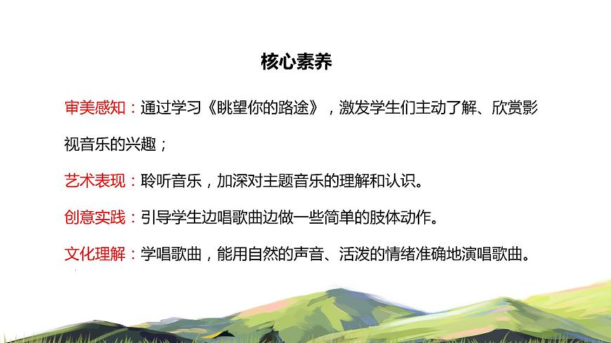 【核心素養(yǎng)目標(biāo)】人音版（2012）音樂七下2.3 眺望你的路途 課件第2頁(yè)