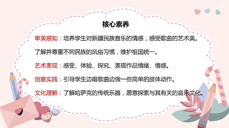 【核心素养目标】人音版(2012)音乐七下3.2 我的金色阿勒泰 课件+教学设计+音视频素材02