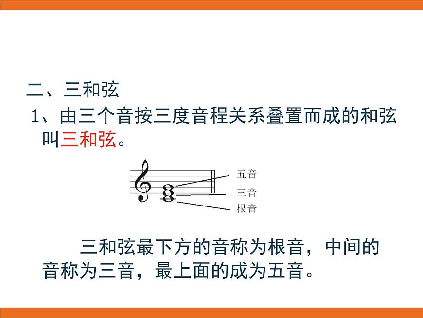 1.和弦 課件第5頁