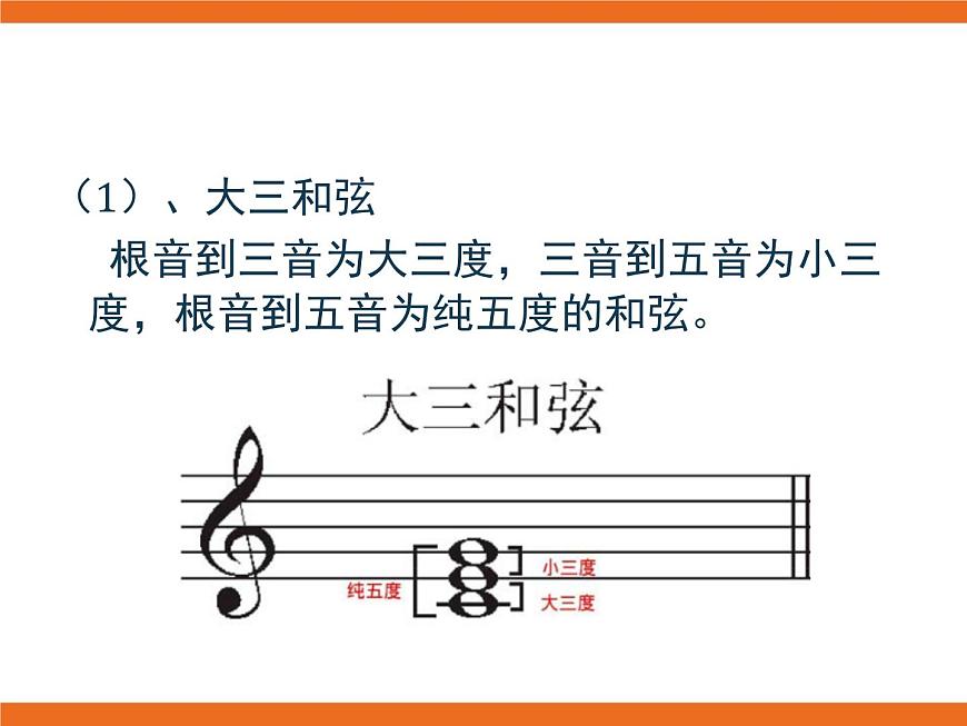 1.和弦 課件第7頁
