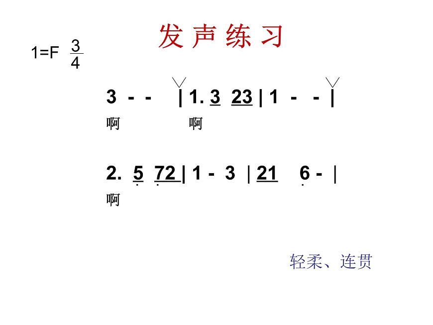 人教版七年級(jí)上冊(cè)音樂課件  2.4在燦爛陽光下第3頁