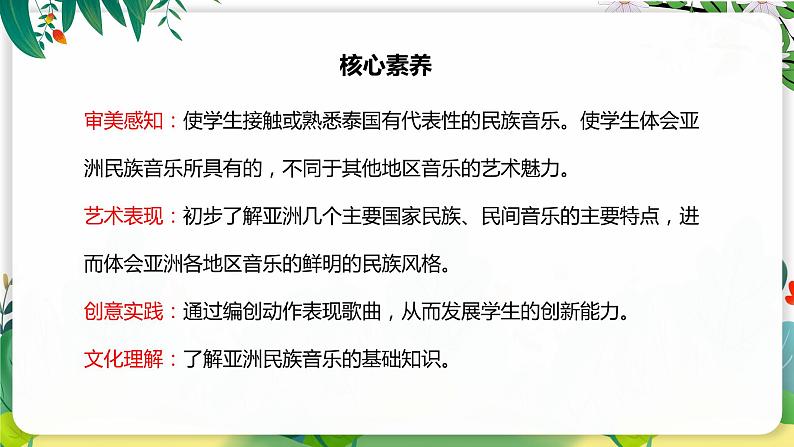 【核心素养目标】人教版(2012)音乐七年级上5.3 蜡烛舞 课件+教学设计+素材02