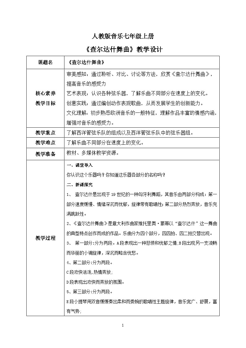 【核心素养目标】人教版(2012)音乐七年级上6.1 查尔达什舞曲 课件+教学设计+素材01