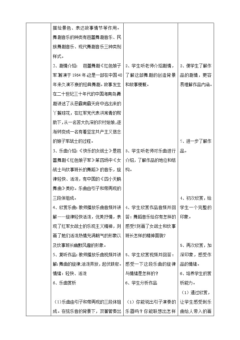 人教版九上第五單元第3課時《快樂的女戰(zhàn)士》《水草舞》教案第2頁