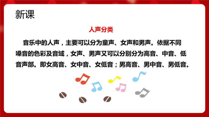 人音版音乐七年级上册《音乐小网站+人声分类》 课件+教案03