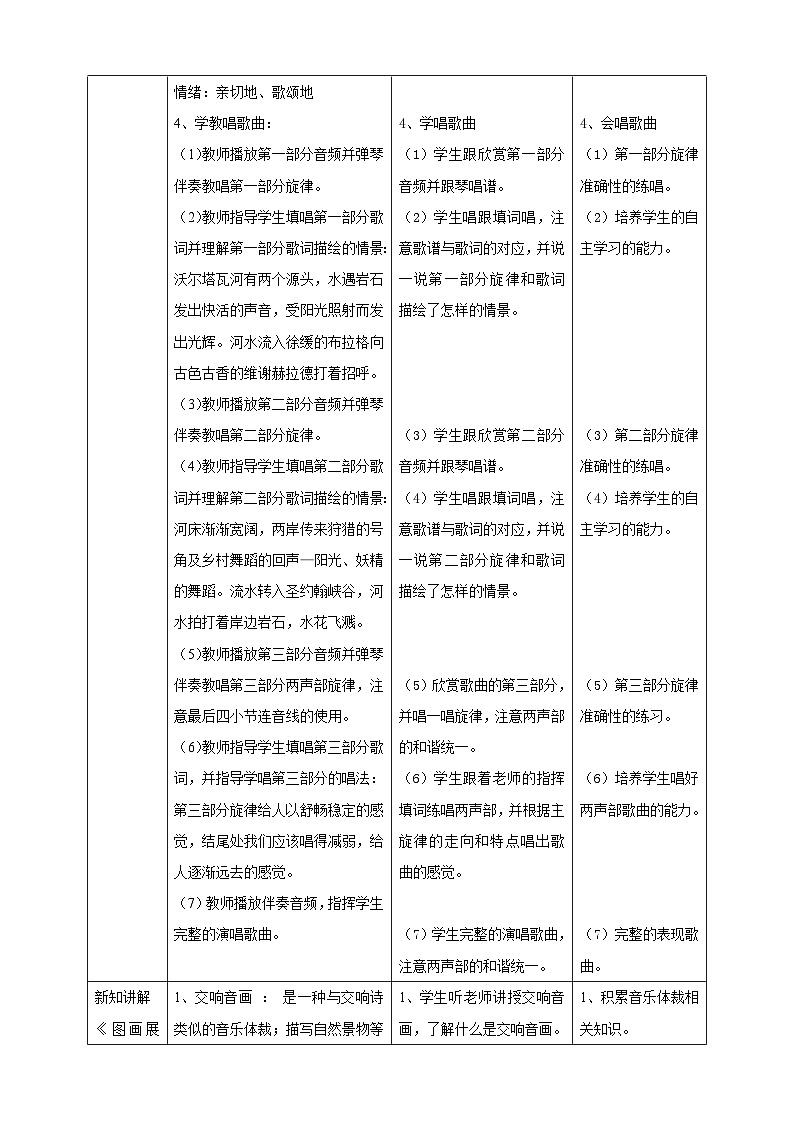 人音版八年级上册第四单元第一课时《我的祖国》《图画展览会》《黄鹤楼的故事》(教案)03