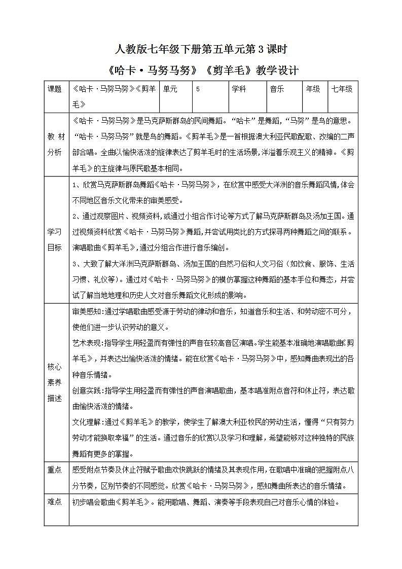 【核心素养】人教版七下5.3《哈卡·马努马努》《剪羊毛》课件+教案+素材01