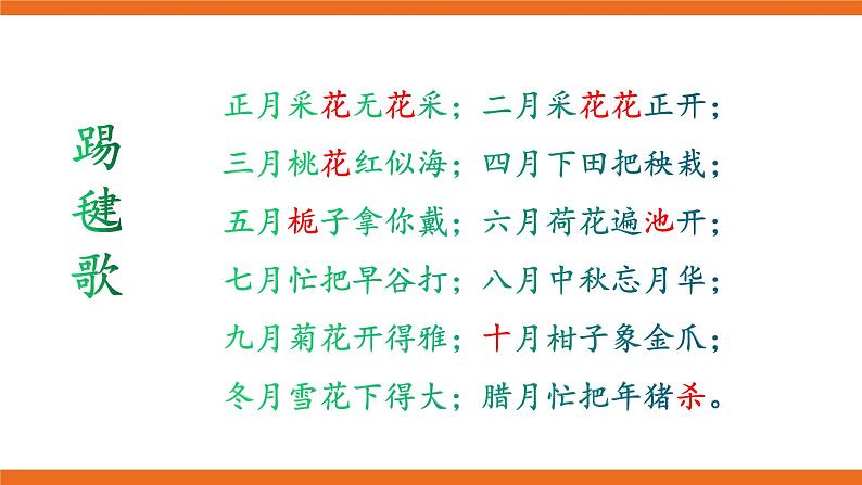 7年级《踢毽歌》 微课课件06
