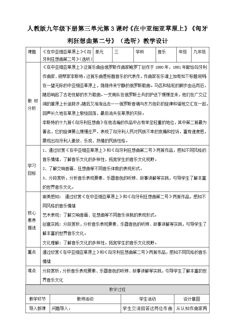 【核心素养】人教版音乐九年级下册3.3《在中亚细亚草原上》《匈牙利狂想曲第二号》教案+素材01