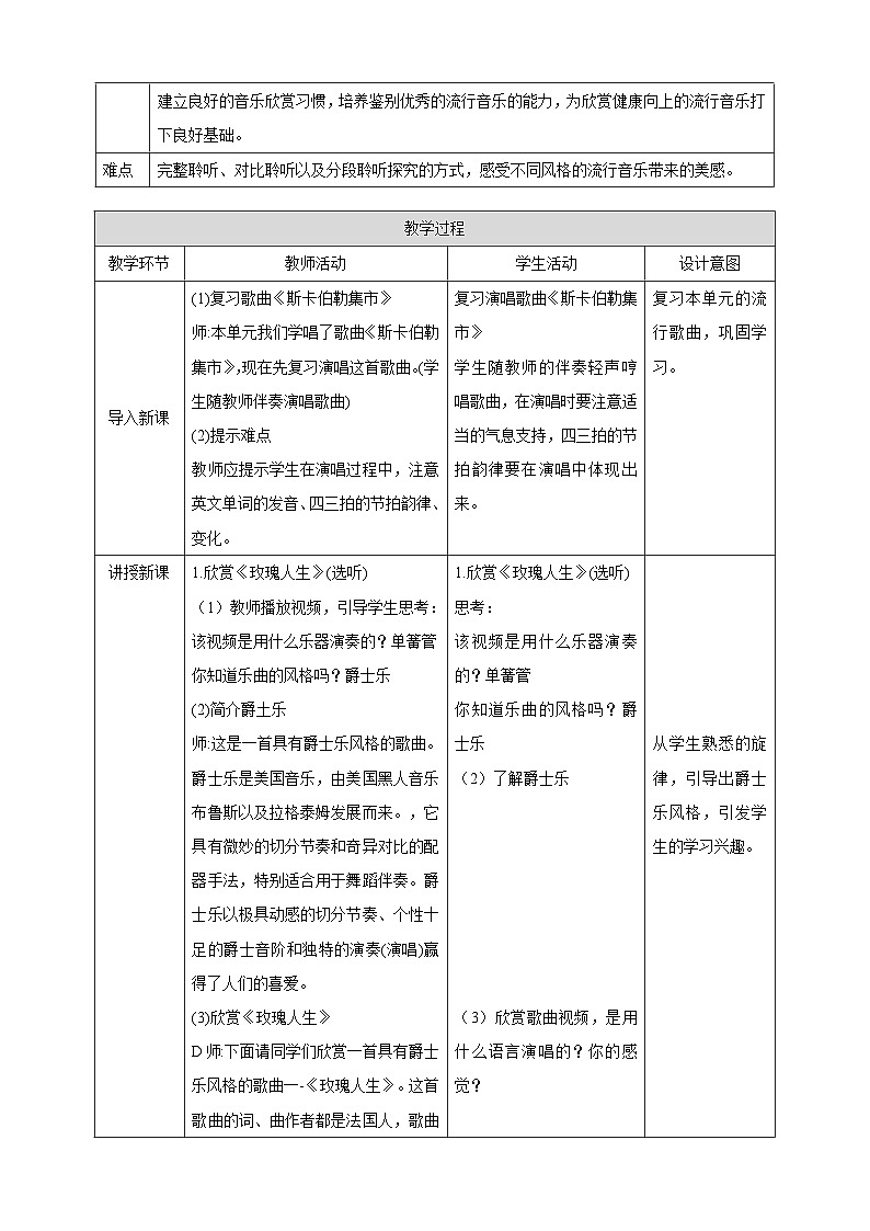 【核心素养】人教版音乐九年级下册4.3《玫瑰人生》《我将永远爱你》课件+教案+素材02