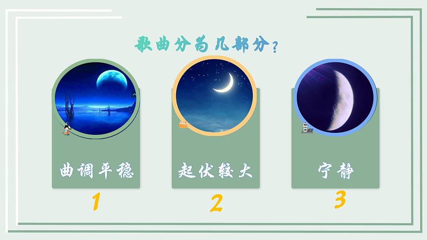 【核心素養(yǎng)目標(biāo)】花城版初中音樂八年級下冊 《半個月亮爬上來》課件第6頁