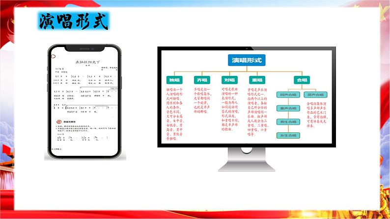 人教版音乐七年级上册2.5《在灿烂的阳光下》PPT课件+教案+音频+视频07